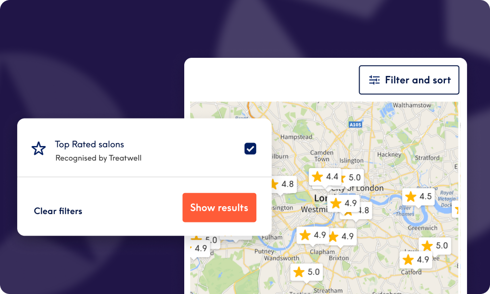Top Rated Treatwell filter